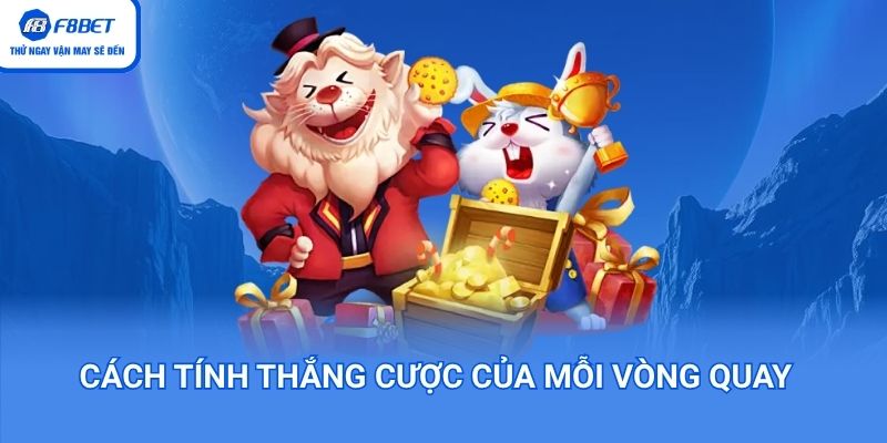 Cách tính thắng cược trong game nổ hũ Lucky Neko